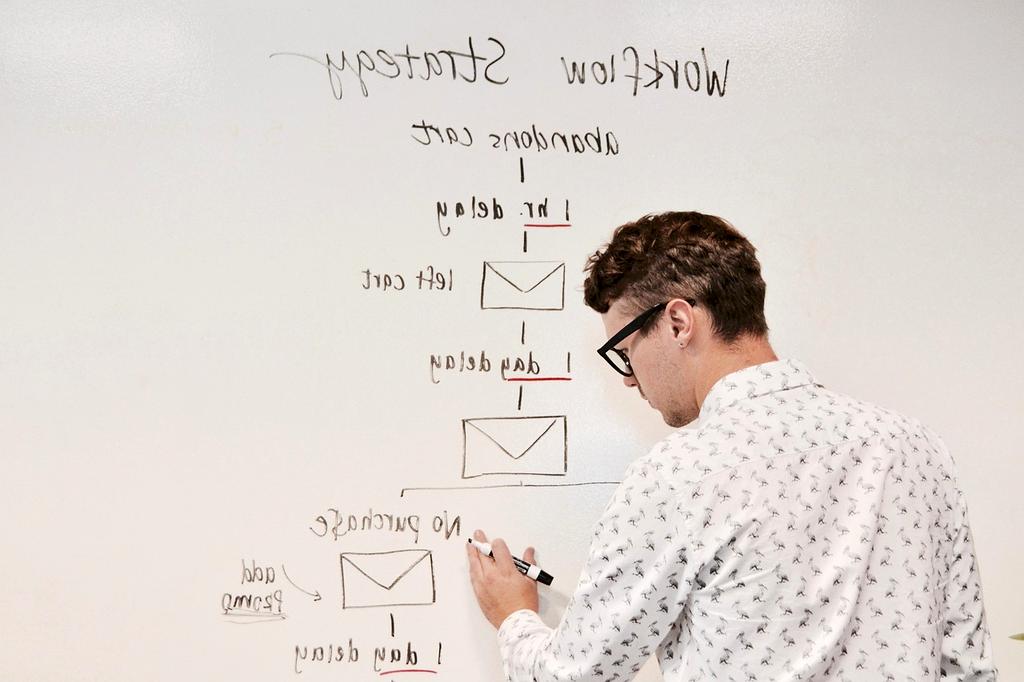 Digital marketing strategy planning on a whiteboard